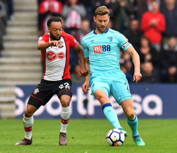 在全球各地 在全球各地